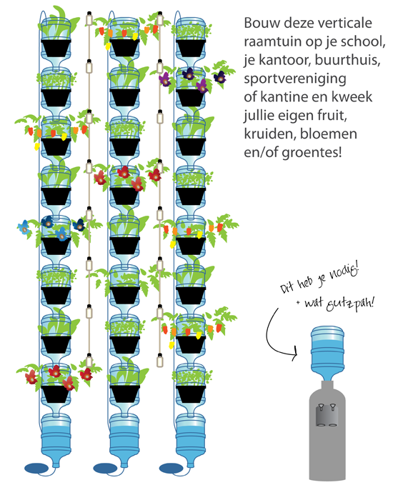 © Windowfarms.nl Windowfarms.nl